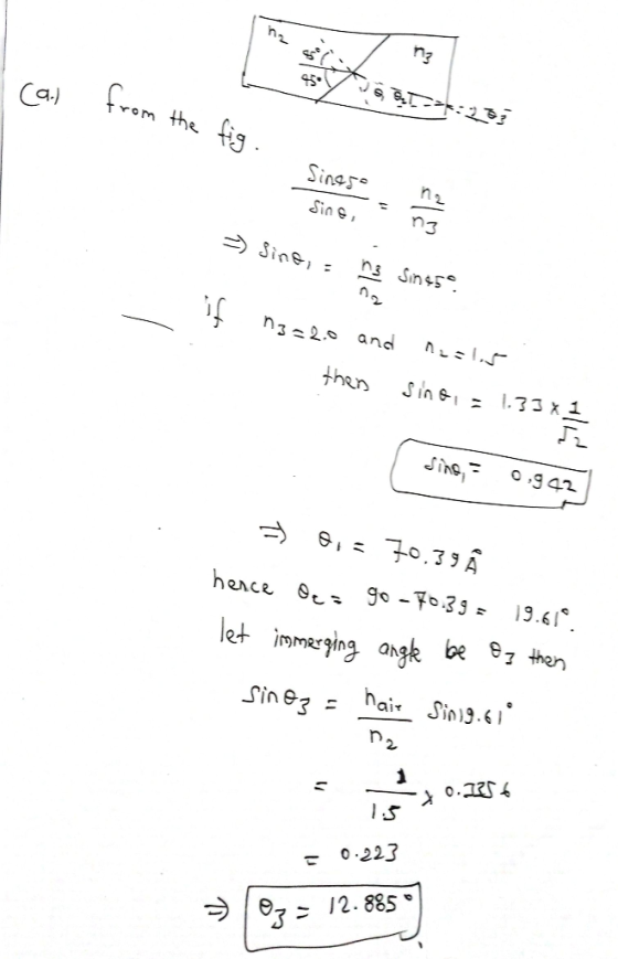 The site est cal from the fig. Sinero ang sino, - Sini => Sine, a ne sines na=2.0 and 12=ls then sino = 1.33% 2 Sine, 0,942 =