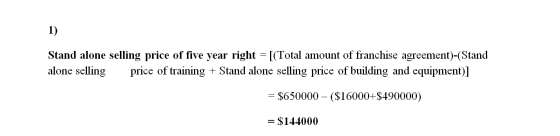 Stand alone selling price of five year right = [(Total amount of franchise agreement)-(Stand alone selling price of training