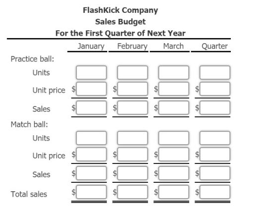 Flash Kick Company Sales Budget For the First Quarter of Next Year January February March Practice ball: Units Quarter Unit p