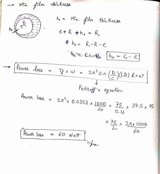 - → Min film thickness ho ho Min. film thickness et R tho R, ho= R-R-e The Eau The Ce → (Power loss Tfxw 2x’zn (*)(LD) Rxw P