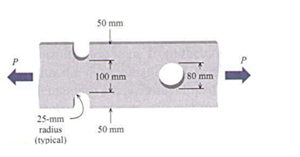50 mm 100 mm 80 mm 25-mm radius (typical) 50 mm