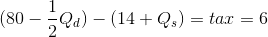 (80 --Qa) – (14 + Qs) = tax = 6