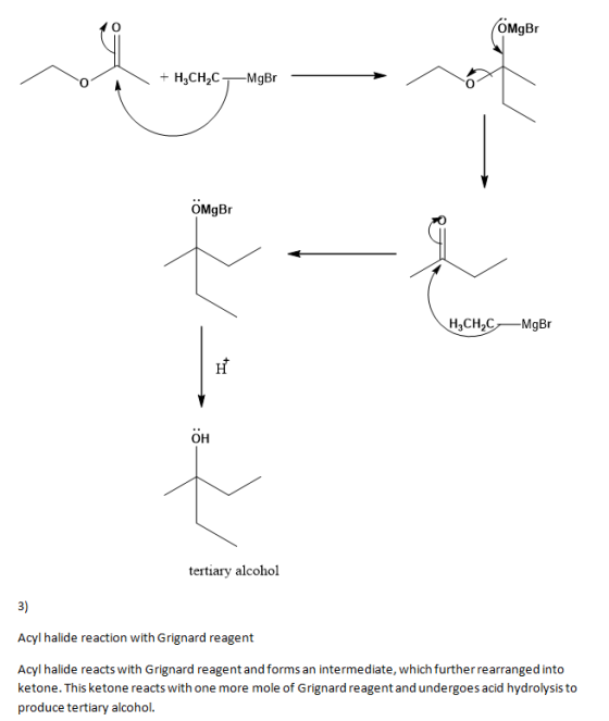 OMgBr OMgBr он tertiary alcohol 3) Acyl halide reaction with Grignard reagent Acyl halide reacts with Grignard reagent and fo
