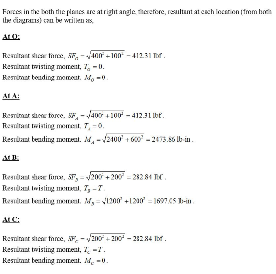 Forces in the both the planes are at right angle, therefore, resultant at each location (from both the diagrams) can be writt