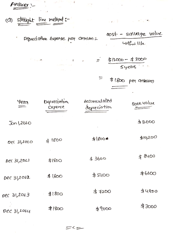 Ansiaer ca) staiglt lin mettpd eost sallage value Depieciati xpene por annum Syeau $1800 poi anhum bepreciaten Accumulated Ye
