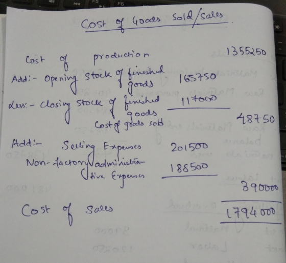 5 kr 15, FE Cost of Goods sold/sales Less - close Cost of production 1355250 of finished a Add: - Opening Stock na 165750 Les