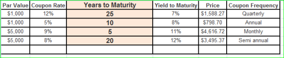 Years to Maturity Yield to Maturity 25 7% Par Value Coupon Rate $1,000 12% $1,000 5% $5,000 9% $5,000 8% 10 8% 11% Price $1,5