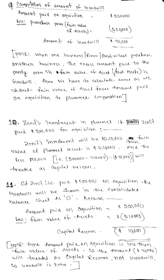 9. Computation of amount of broodwill Amount paid on aquisition : $ 550000 less! punchase price (fain value of Assets) 540,00