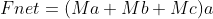 Fnet = (Ma+Mb+Mc)a
