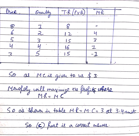 Price | Doo in IM ITR (exce) MR. a 12.14 3 is I I |-1 So as Mt is given to us $3. Monopoly will maximize the frofits where M.