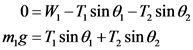 0 W- sin -7, sin0,
m,g = T, sin0 +7, sin 0