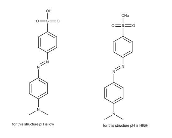 OH ONa for this structure pH is low for this structure pH is HIGH