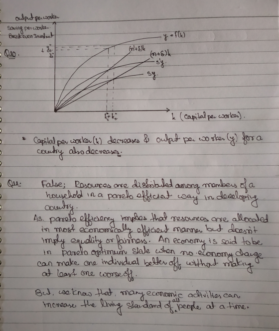output per worker saving percoooker. Breakeven Investment y = f(K) & go. (ntsk Q.10 (A+S)k > sy. sy. U 2 k (capital per work
