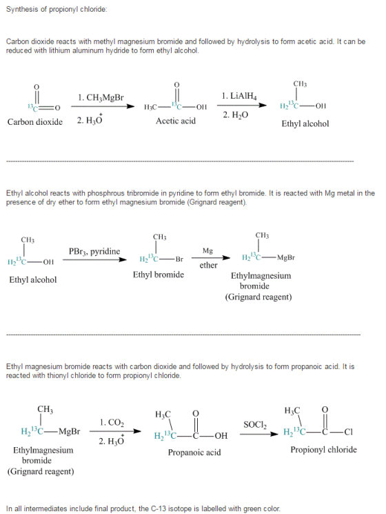 Synthes is of propionyl chloride Carbon dioxide reacts with methyl magnesium bromide and followed by hydrolysis to form aceti