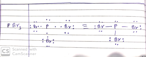 p Br : Bye . p .. Br: ² :Br-P - Bri • BY -: Bri Scanned with CamScanner