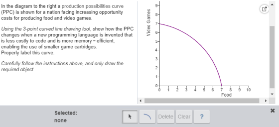 In the diagram to the right a production possibilities curve (PPC) is shown for a nation facing increasing opportunity costs for producing food and video games. Using the 3-point curved line drawing tool, show how the PPCS changes when a new programming language is invented that is less costly to code and is more memory efficient, enabling the use of smaller game cartridges. Properly label this curve. Carefully follow the instructions above, and only draw the required object. 10 Food Selected: none Delete Clear?