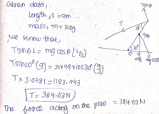 Tsino. 3207 Cuen data, Length rzam :- mass, me 31 kg we know that, TSHOLE mg cos o 1413) TSIN20° (9) = 318 9.8 ČOS 38 Tx 3.07