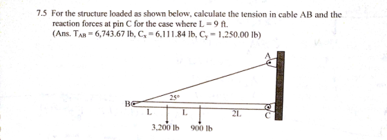 For the structure loaded as shown below, calculate