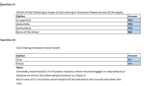 Question 23 Answer YES Which of the following is a type of cost sharing in insurance.Please choose all the apply. Option co-p