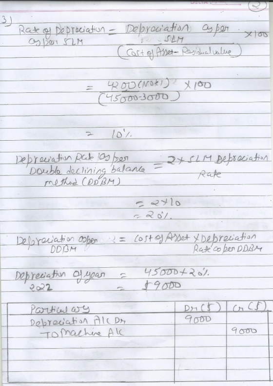 - Rate of Depreciation - asper SIM Debreciation as per the X Cost of Asset - Residual value) 4200 (Note 1) 2 x 100 (45000-300