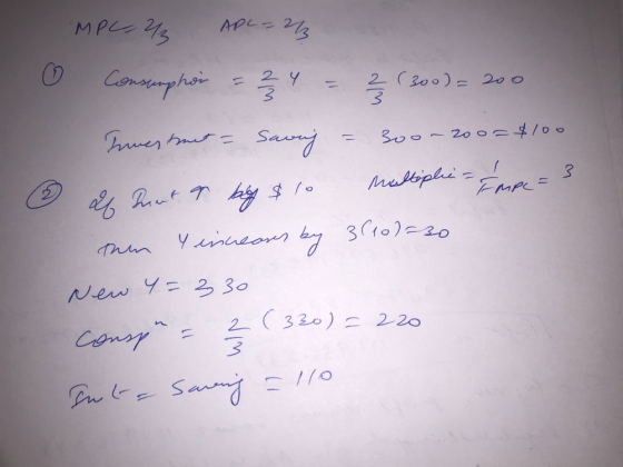 MPC APL=24 0 Consumphon = 2 2 4 = 3 (300) = 200 hwestret - saviy = 30o-20o = $100 6 dl kunt & by $ 10 multiplica - Impe=3 tha