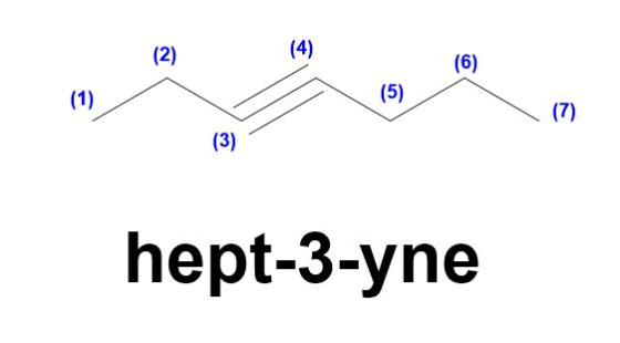 (6) (1) (5) hept-3-yne