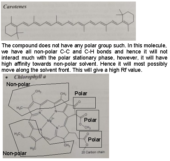 Carotenes The compound does not have any polar group such. In this molecule, we have all non-polar C-C and C-H bonds and henc