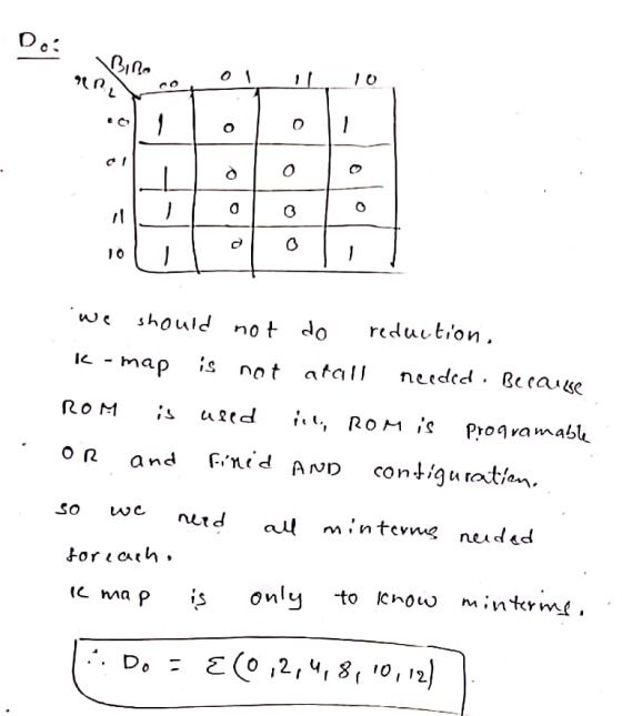 Do Biro TIRL 11 - 0 - O 0 0 11 10 1 we should not do reduction, IL map is not atall needed. Because ROM used ill, Rom is Prog