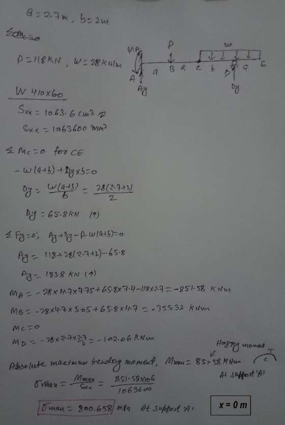 G=2.7m, b=am {anzo P=118kW, W - 28 KHIM MA 17 va Balbo W 410x60 Sxx = 106.6 cm3 z Sxx = 1063600 mm 2 E Mero for CE -w[a+b) +