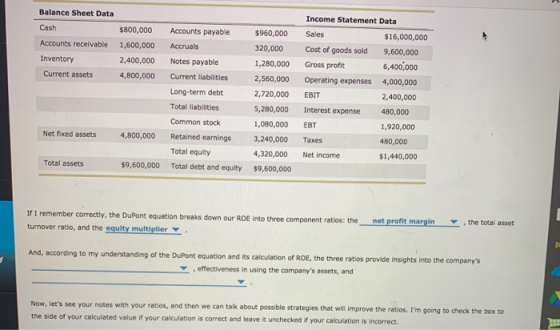 Balance Sheet Data Cash $960,000 Accounts receivable Inventory Current assets $800,000 1,600,000 2,400,000 4,800,000 Accounts