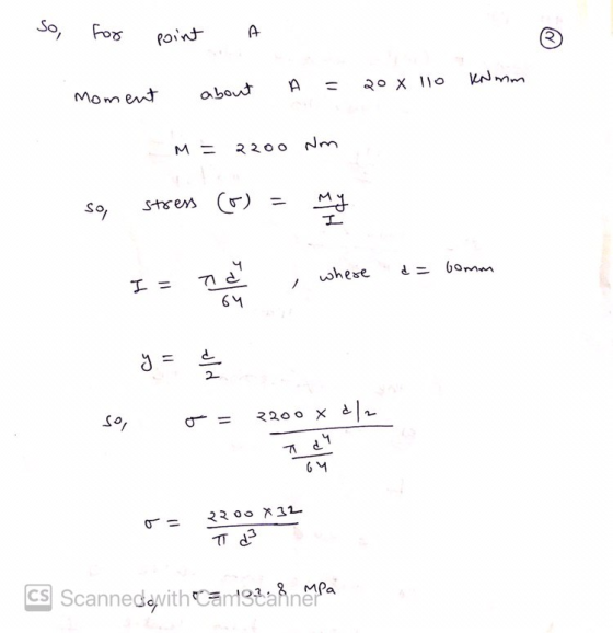 so, For point A KN mm 11 20 X 110 Moment about २२०० Nm - 59 stress (6) my I d = bomm where Td I = 64 y = 2 sol २२०० x - JI 1