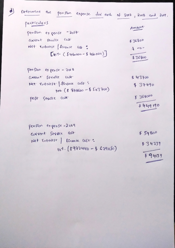 Determine the pension expense for each of 2017, 2018 and 2019, particulars Amount $36800 pension expense -2017 corrent servic