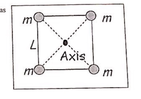 as т m Аxis т