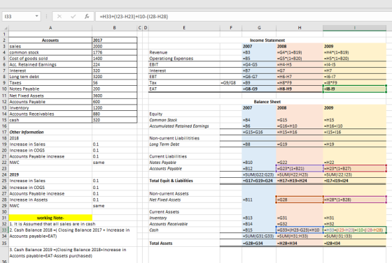 icH33 (123-H23)+110-(128-H28) Accounts Income Statement 3 sales 4 common stock 5 Cost of goods sold 6 Acc. Retained Earnings 7 Interest 8 Long tem debt 9 Taxes 10 Notes Payable 11 Net Fixed Assets 12 Accounts Payable 13 Inven 14 Accounts Receivables 15 cash 16 17 Other Information 18 2018 19 Increase in Sales 20 Increase in COGS 21 Accounts Payable increase 22 NW 23 24 2019 25 Increase in Sales 26 Increase in COGS 27 Accounts Payable increase 28 Increase in Assets 29 NWC 30 2000 2007 Revenue Operationg Expenses EBIT Interest EBT Tax EAT -83 -G4-G5 -G6-G7 -G4 (1+819 G5(1+820) -H4-H5 H4*(1+B19) H5 (1+B20 1400 224 -H7 3200 56 -H6-H7 -16-17 -G8-G9 -H8-H9 l-18-19 3600 600 Balance Sheet 2007 UI Common Stock Accumulated Retained Earnings -G15 -G16+H10 H15+H16 -H15 -H16+110 -115+116 -G15+G16 Non-current Liabilitities Long Term Debt G19 Current Liabilities Notes Payable B10 -B12 -SUM(G22:G23)-SUM(H22:H23) -G17+G19+G24 H17+H19+H24 G22 -G23 (1+B21) -H22 -H23 (1+B27) -SUM(I22:123 -117+119+124 same Total Equit & Liabilities Non-current Assets Net Fixed Assets B11 -G28 H28*(1+828) same Current Assets B13 B14 815 -SUM(G31:G33)-SUM(H31:H33) -G28+G34 working Note- -G31 H31 Accounts Receivable Cash 32 1. It is Assumed that all sales are in cash G32 33 2. Cash Balance 2018-(Closing Balance 2017 + Increase in 34 Accounts payable+EAT) SUM(131:133 -128+134 Total Assets -H28+H34 3. Cash Balance 2019 (Closing Balance 2018+Increase in Acconts payable+EAT-Assets purchased)