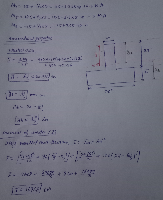 My = 25+ V₂ x 5 = 25-2.585 12.5k. It My = 12.5+ V3+5=1215-5.5x5 -15 Kost M6 = - 15+ V4x5=-15+3x5 0 Geometrical properties y