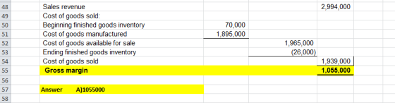 Sales revenue Cost of goods sold: Beginning finished goods inventory Cost of goods manufactured Cost of goods available for s