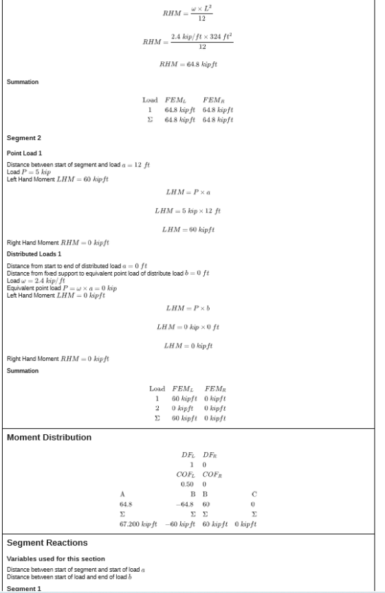 wx 12 RHM 12 RHM= 2.4 kip/ft x 324 / 12 RHM = 64.8 kipft Summation Load FEME FEMR 64.8 kipft 64.8 kipft Σ 64.8 kipft 648 kipf