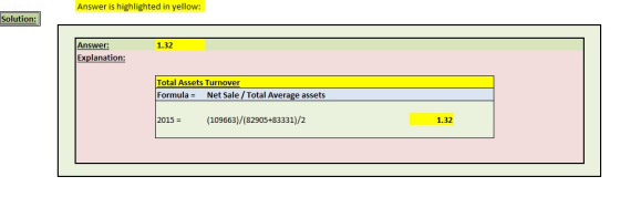 Answer is highlighted in yellow: Solution: Answer: 1.32 Explanation: Total Assets Turnover Formula-Net Sale/Total Average ass