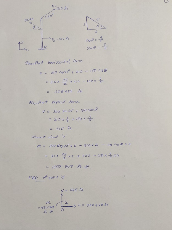 98 018 DET arası > F= 210 lb Co=4 Sime = 2 Resultant Horizontal force H = 310 en 30° + 210 – 150 C4 = 310x V3 +210 - 150 x 35
