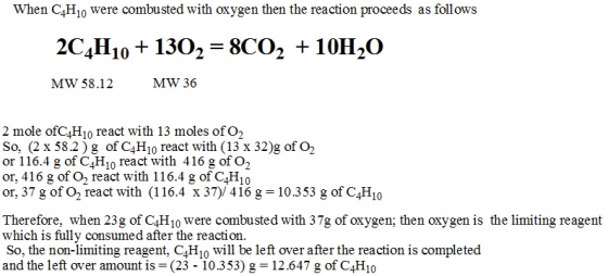 When C4H10 were combusted with oxygen then the reaction proceeds as follows 2C4H10 + 1302 = 8C02 + 10H2O MW 58.12 MW 36 2 mol