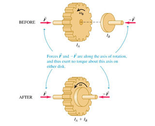In your job as a mechanical engineer you are desig