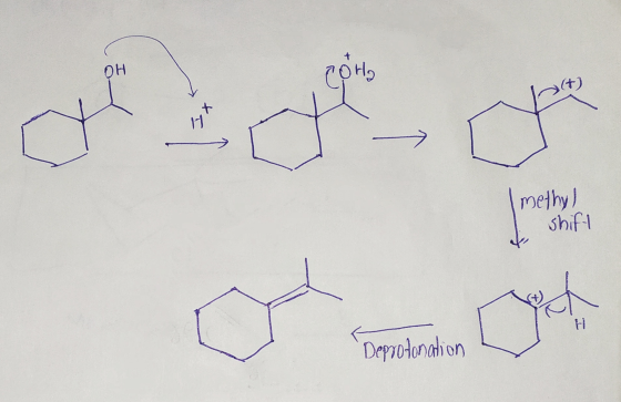 OH xt I methyl I shift Deprotonation