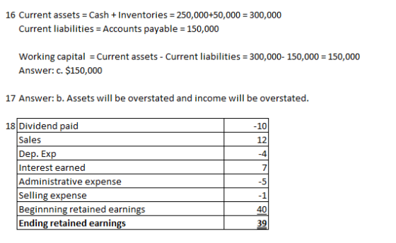 16 Current assets = Cash + Inventories = 250,000+50,000 = 300,000 Current liabilities = Accounts payable = 150,000 Working ca