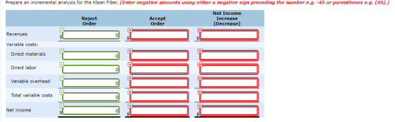 Prepare an incremental analysis for the Klean Fiber. (Enter negative amounts using either a negative sign preceding the numbe
