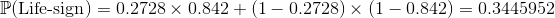 \mathbb{P}(\textup{Life-sign})=0.2728\times 0.842+(1-0.2728)\times(1-0.842)=0.3445952