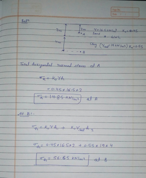 Page No. Date / Son to r=16.5KN/ Ko=0,45 Sand GWL Vsat 19 kN/m3) Ko=0.55 ---B | Total horizontal normal stress at A koth = 0.