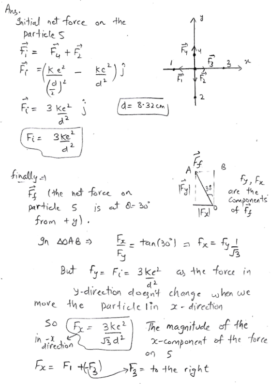 ふ;tia! net force on the paricle S dl 2. d= 8.32cm 2 F(the h free on partiele S is et 83 are Components rom tj J3 But fy- Fi 3
