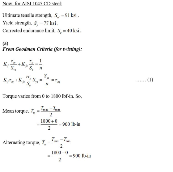Now, for AISI 1045 CD steel: Ultimate tensile strength, S = 91 ksi. Yield strength, S, = 77 ksi. Corrected endurance limit, S