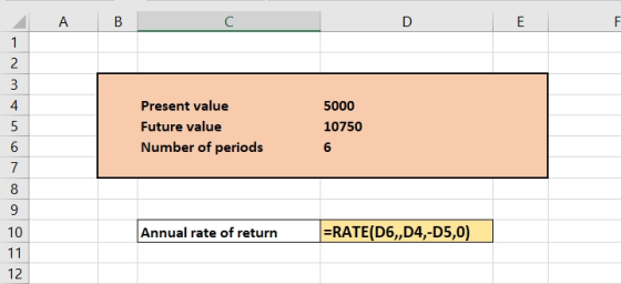 А в C D E Present value Future value Number of periods 5000 10750 Annual rate of return =RATE(D6,,D4,-D5,0)