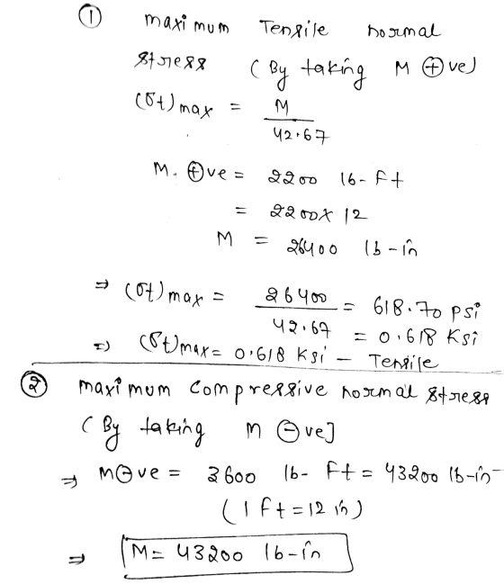 maximum Tensile normal stre88 88 (By taking M ove) (ot) max = M 42.67 m. ve = 2200 16-Ft 22008 12 M = 26400 lb-in - Cot) may